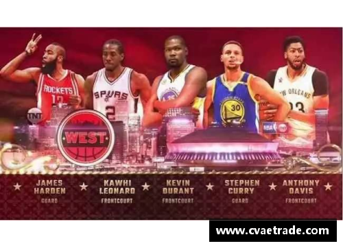 2017年NBA赛季：球星风云，巅峰对决与历史创举