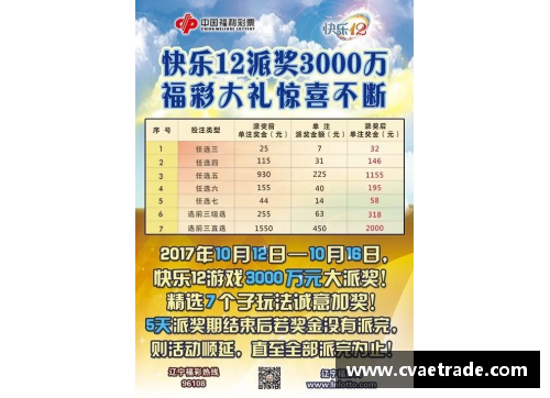 NBA投注指南：选择合适的投注平台和策略
